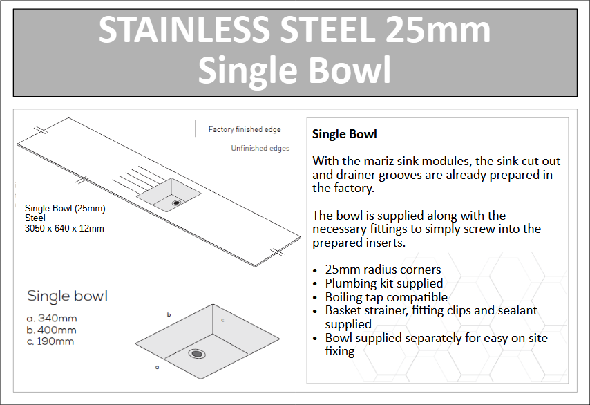 Mariz Compact Surfaces – Llandaff Laminates LTD